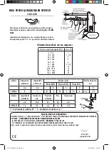 Preview for 17 page of Facom V.PF300F Original Instructions Manual