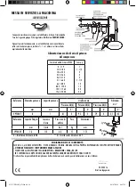 Preview for 20 page of Facom V.PF300F Original Instructions Manual