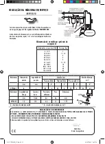 Preview for 23 page of Facom V.PF300F Original Instructions Manual