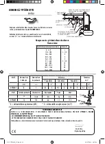 Preview for 38 page of Facom V.PF300F Original Instructions Manual