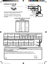 Preview for 59 page of Facom V.PF300F Original Instructions Manual