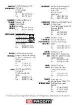 Preview for 4 page of Facom WV.1109 Quick Start Manual