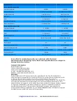 Preview for 12 page of Factor Electronics VT-1 Owner'S Manual