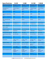 Preview for 15 page of Factor V-4120 Owner'S Manual