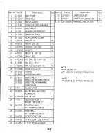 Preview for 28 page of Factory Cat 2000 Series Operator And Parts Manual