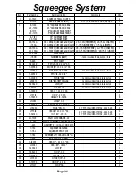 Preview for 34 page of Factory Cat 29ss Series Operator, Parts, & Service Manual