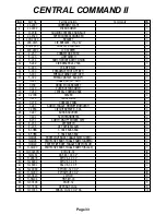 Preview for 36 page of Factory Cat 29ss Series Operator, Parts, & Service Manual