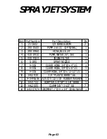 Preview for 71 page of Factory Cat 390 Series Operator And Parts Manual