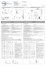 Preview for 2 page of FAE VRTS12 +SE Series Instruction Sheet