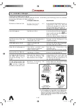 Preview for 95 page of Faema CARISMA S-1 Use And Installation