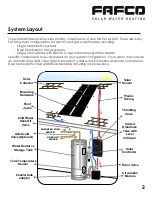 Preview for 3 page of FAFCO Solar Hot Water System Owner'S Manual