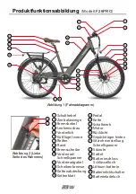 Preview for 29 page of FAFREES F26 PRO User Manual