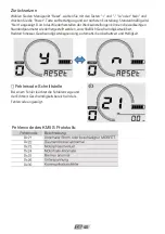 Preview for 46 page of FAFREES F26 PRO User Manual