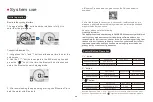 Preview for 11 page of FAFREES FF91 User Manual