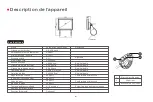 Preview for 44 page of FAFREES FF91 User Manual