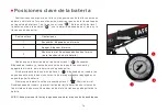 Preview for 77 page of FAFREES FF91 User Manual