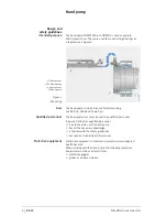 Preview for 6 page of FAG PUMP1000-4L-CONTROL User Manual