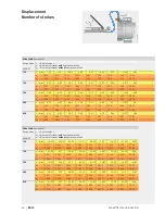 Preview for 40 page of FAG PUMP1000-4L-CONTROL User Manual