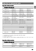 Preview for 9 page of FAG PUMP1600 Operating Instructions Manual