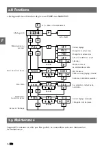 Preview for 38 page of FAG PUMP1600 Operating Instructions Manual