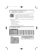 Preview for 26 page of Fagor 1CFV-15E Operating Instructions Manual