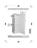 Preview for 53 page of Fagor 1CFV-15E Operating Instructions Manual