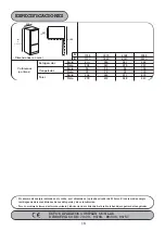 Preview for 18 page of Fagor 1FFC-41 Operating Instructions Manual