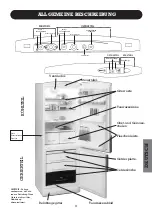 Preview for 69 page of Fagor 1FFC-41 Operating Instructions Manual