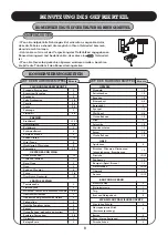 Preview for 74 page of Fagor 1FFC-41 Operating Instructions Manual