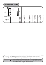 Preview for 82 page of Fagor 1FFC-41 Operating Instructions Manual