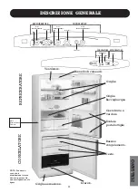 Preview for 85 page of Fagor 1FFC-41 Operating Instructions Manual