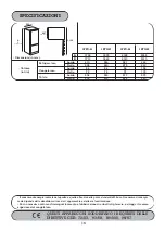 Preview for 98 page of Fagor 1FFC-41 Operating Instructions Manual