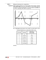 Preview for 25 page of Fagor 20i-T Installation & Operation Manual