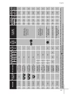 Preview for 15 page of Fagor 2F2611 User'S Installation And Operation Manual