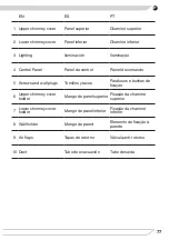 Preview for 77 page of Fagor 3CFT-6051N Instruction Manual