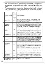 Preview for 32 page of Fagor 3FIS-840 Instruction Manual