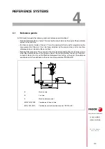 Preview for 55 page of Fagor 8055 EN Programming Manual