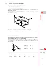 Preview for 87 page of Fagor 8055 EN Programming Manual