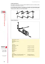 Preview for 402 page of Fagor 8055 EN Programming Manual