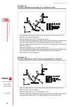 Preview for 438 page of Fagor 8055 EN Programming Manual