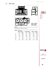 Preview for 361 page of Fagor APS-24 Hardware Manual