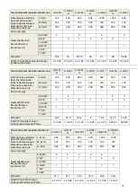 Preview for 13 page of Fagor C-G710 Installation, Usage And Maintenance Instructions