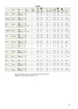 Preview for 15 page of Fagor C-G710 Installation, Usage And Maintenance Instructions