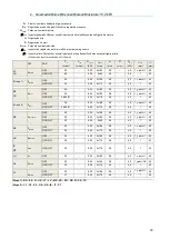 Preview for 18 page of Fagor C-G710 Installation, Usage And Maintenance Instructions