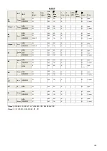 Preview for 20 page of Fagor C-G710 Installation, Usage And Maintenance Instructions