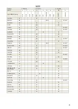 Preview for 26 page of Fagor C-G710 Installation, Usage And Maintenance Instructions