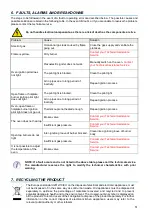 Preview for 51 page of Fagor C-G710 Installation, Usage And Maintenance Instructions