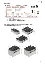 Preview for 66 page of Fagor C-G710 Installation, Usage And Maintenance Instructions