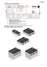 Preview for 78 page of Fagor C-G710 Installation, Usage And Maintenance Instructions