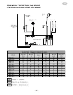 Preview for 25 page of Fagor CB-100 ECO Instruction Manual